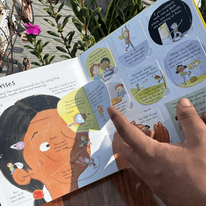 Look Inside Your Body