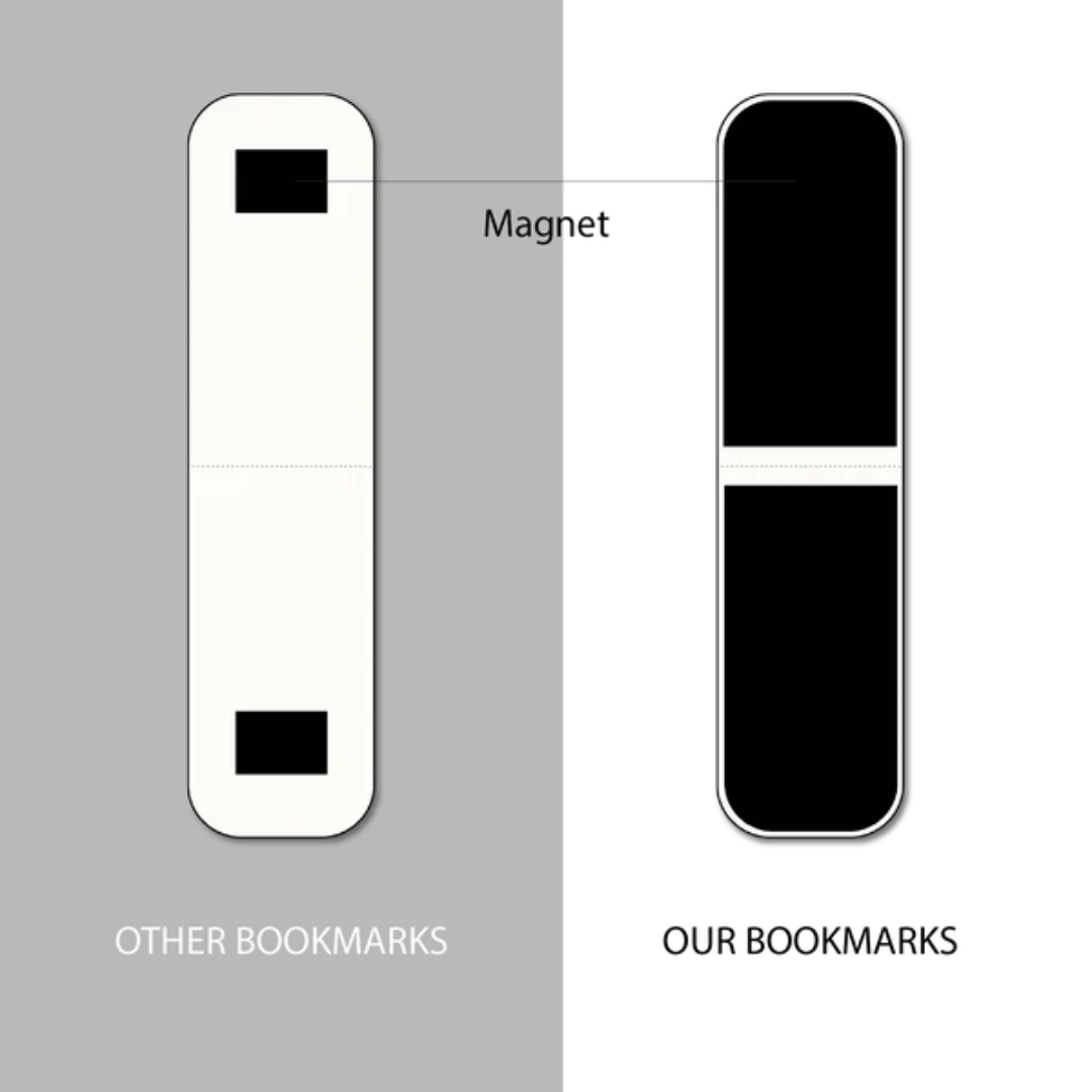 Bubu Dudu Magnetic Bookmarks – Set of 6 + 1 FREE | Panda & Bear Kawaii Stationery