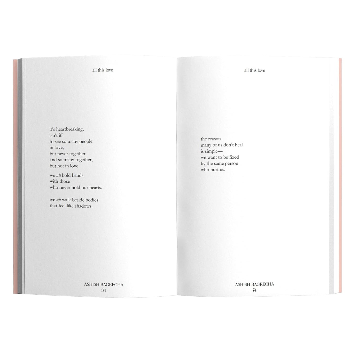 All This Love by Ashish Bagrecha - Poetry Book