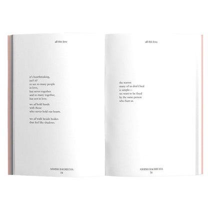 All This Love by Ashish Bagrecha - Poetry Book