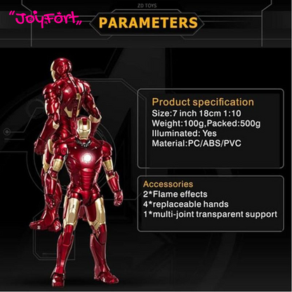 Iron Man Mark 3 — ZD Toys Action Figure - LED Light-Up edition - image 5