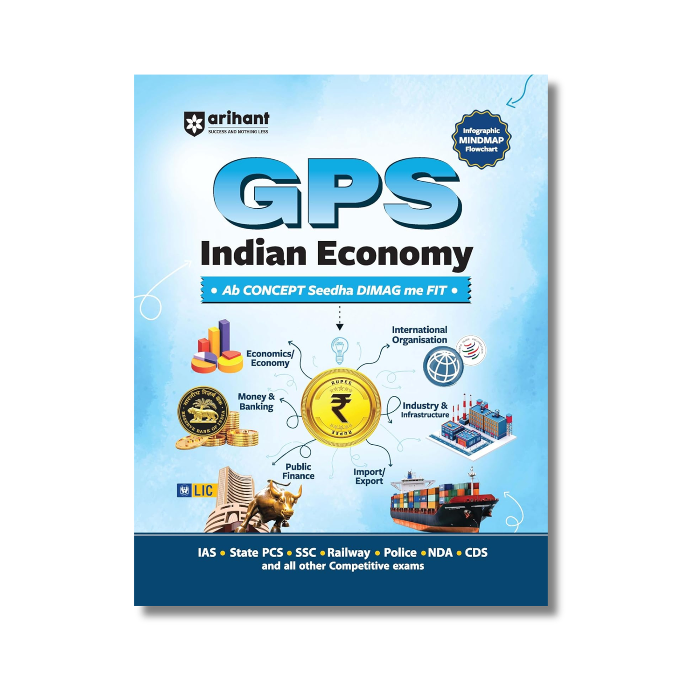 Arihant GPS Indian Economy