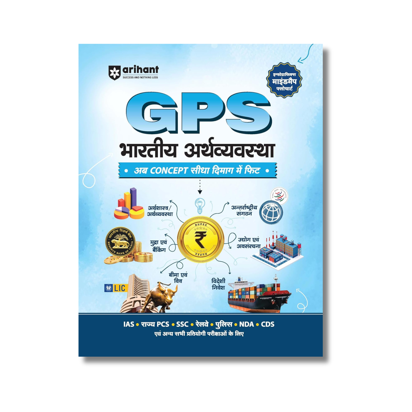(Hindi Medium) Arihant GPS Indian Economy