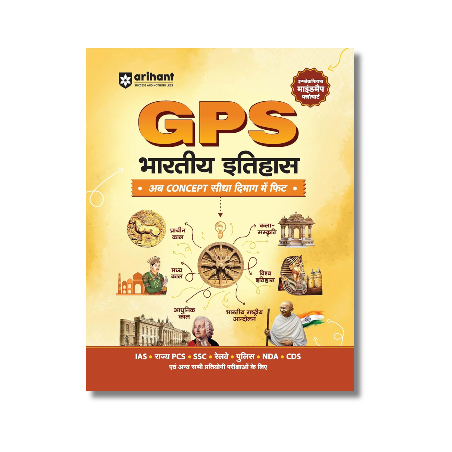 (Hindi Medium) Arihant GPS Indian History