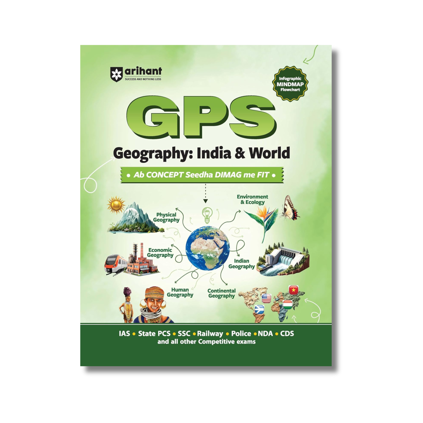 Arihant GPS Geography India and World
