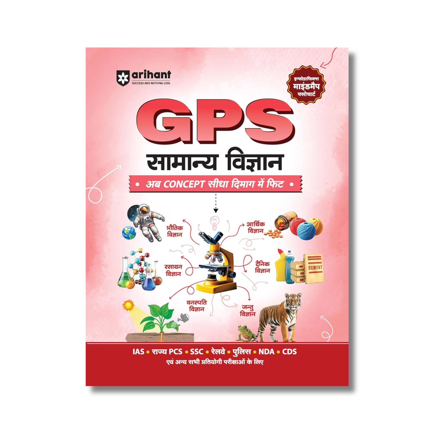(Hindi Medium) Arihant GPS General Science